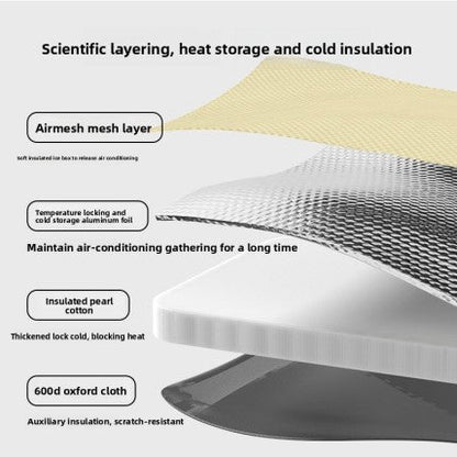 Pet Igloo Air Conditioned House